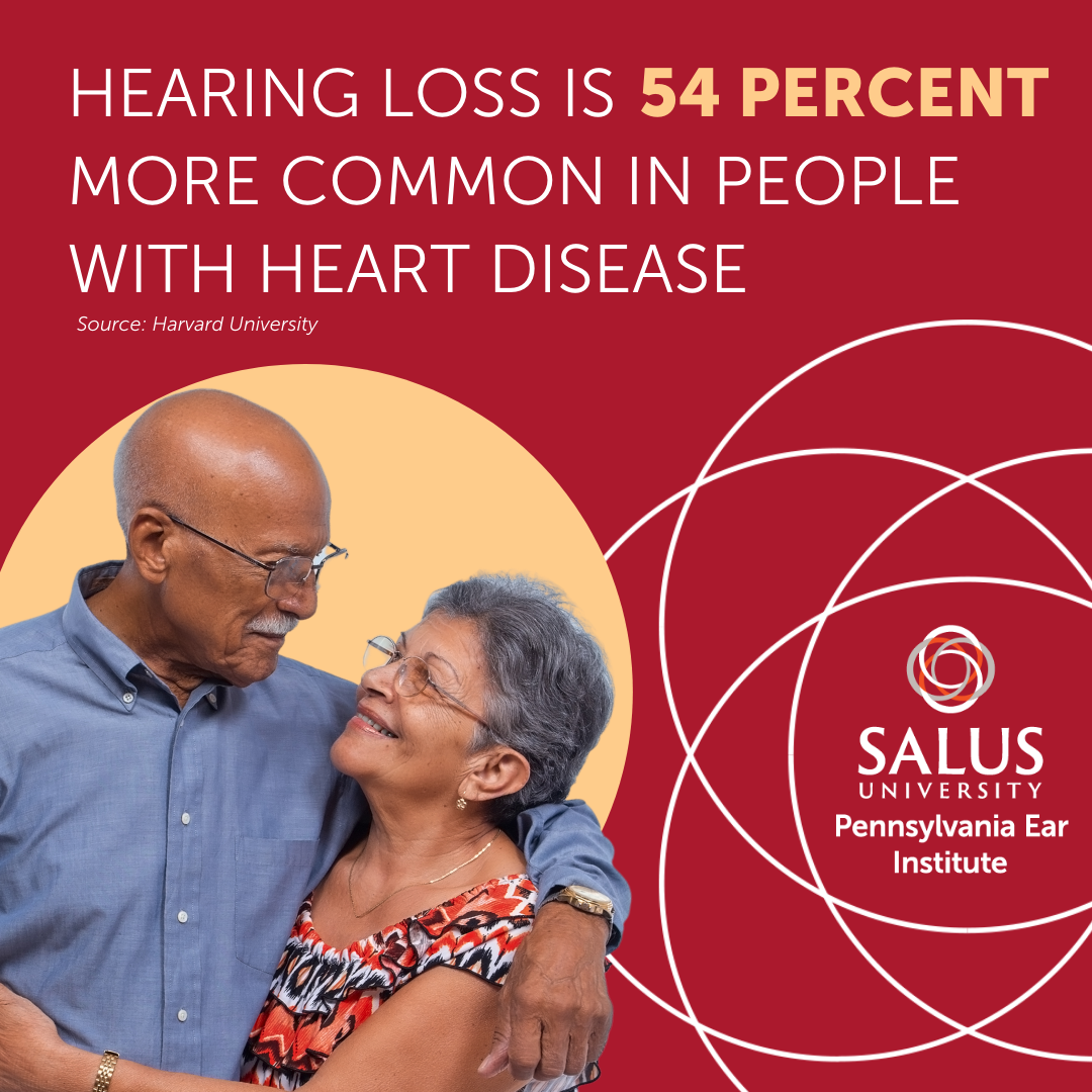 Heart Disease graphic